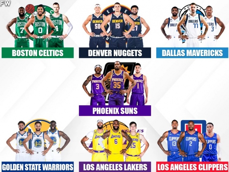 NBA新赛季联盟哪支球队的三巨头最强？